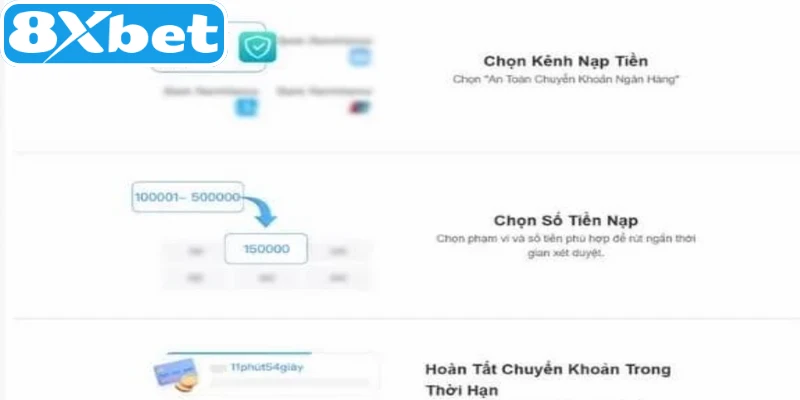 Hướng dẫn 8XBET giúp bạn thực hiện nạp tiền nhanh chóng 
