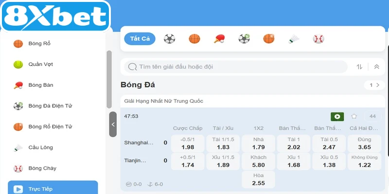Quản lý vốn là kỹ năng quan trọng mà người chơi cá cược nào cũng cần nắm 